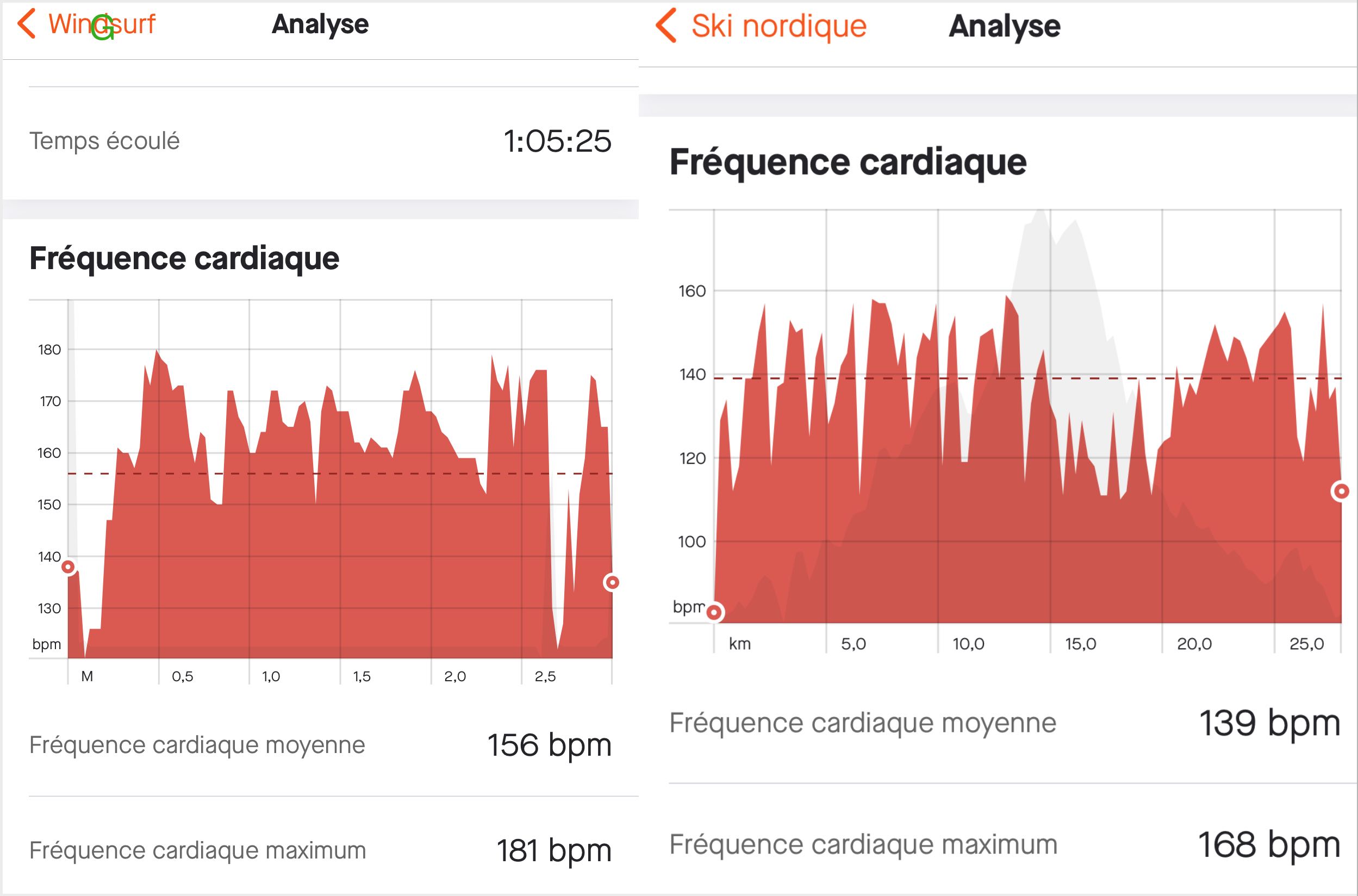 frequence Cardiaque.jpg
